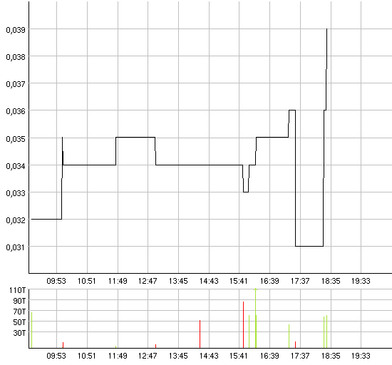 Clickable_Frankfurt.gif