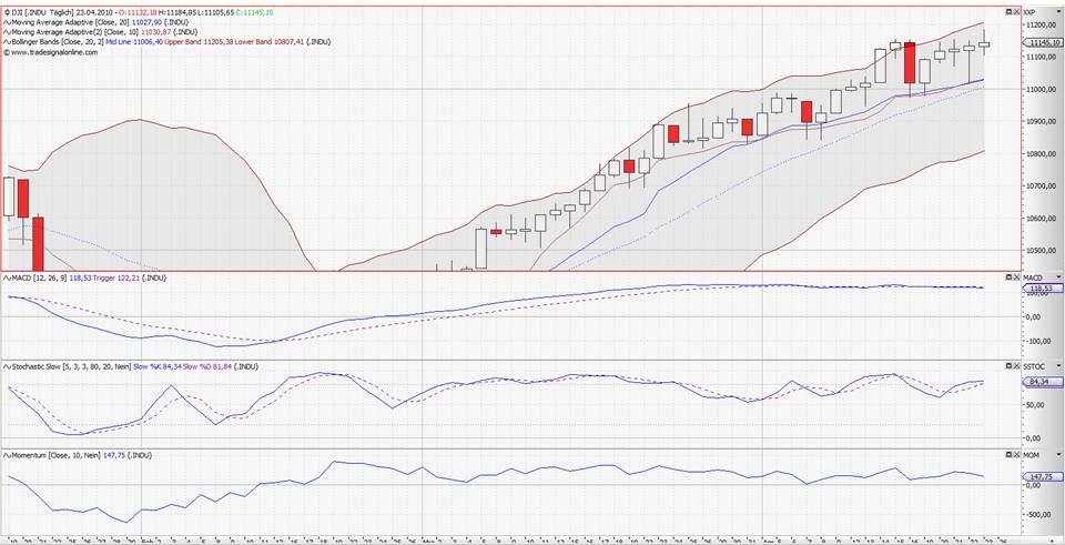 dow-daily-10-04-23.jpg