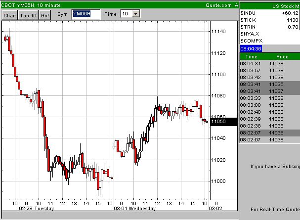 dow13.jpg