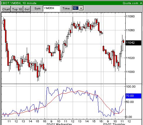 dow16.jpg