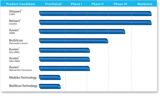 img_chart_pipeline.jpg