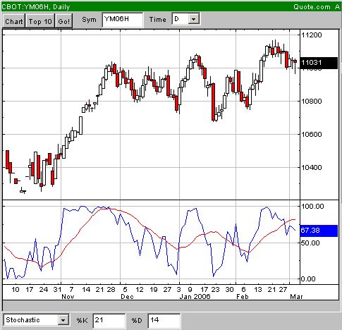 dow17.jpg