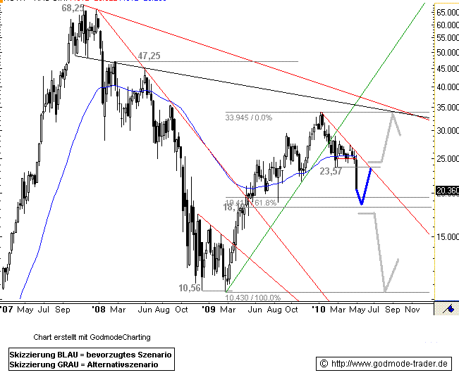 moncal2181.gif