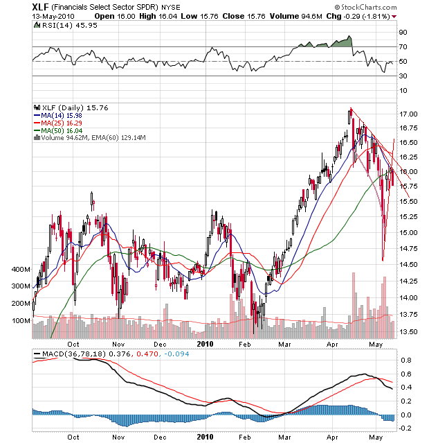 xlf8m.png