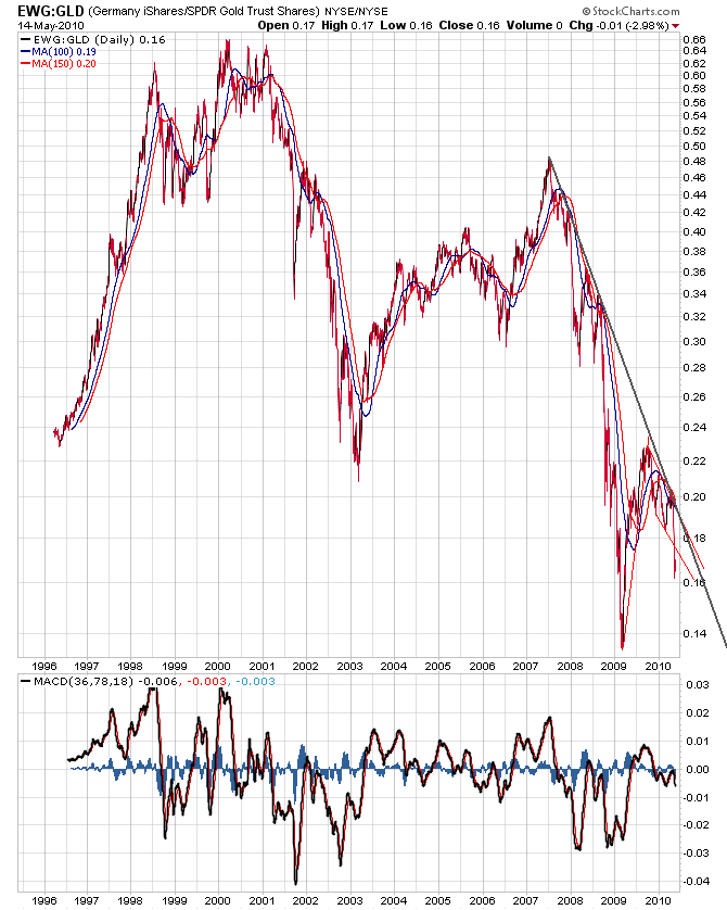 ewg-gld15jd.png