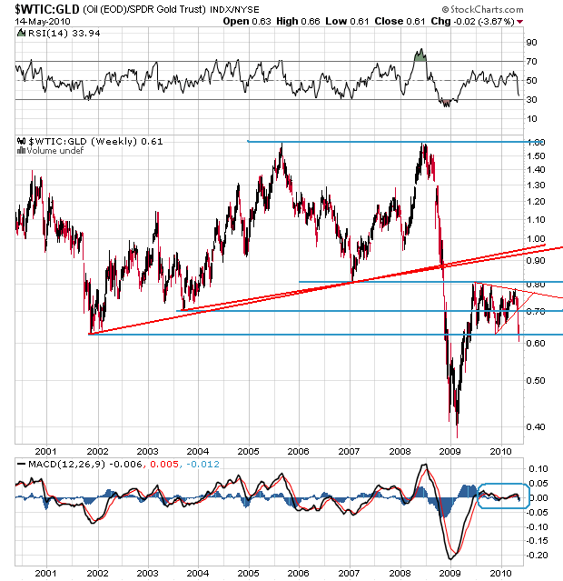 _wtic-gld10jw.png