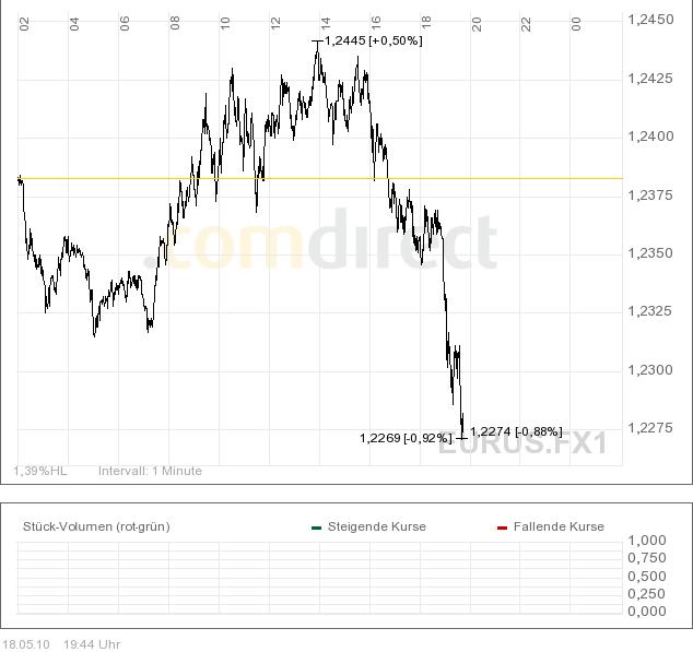 eur_usd.png