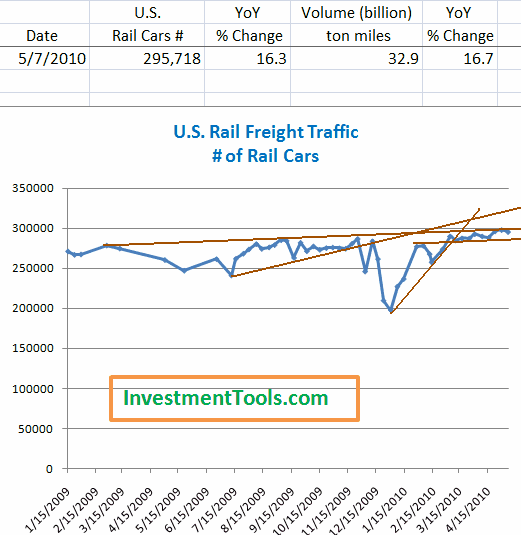railtraffic.gif
