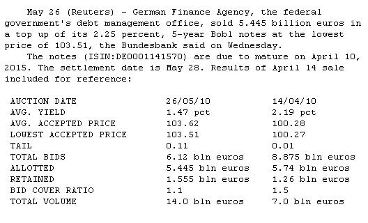 germanbond.jpg