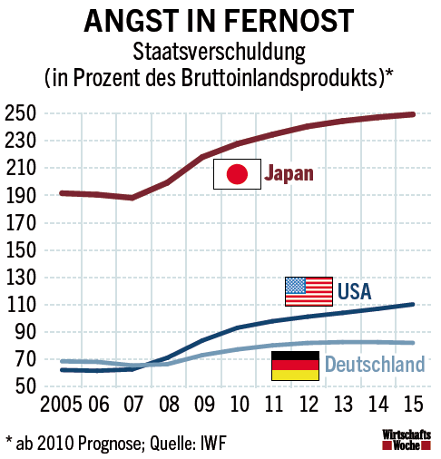 angst-fernost-hi-gif_464946.gif