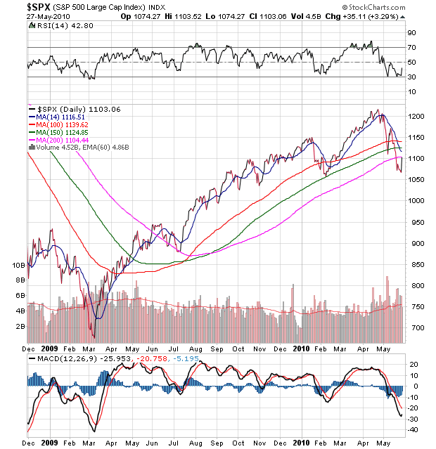 _spx18m.png