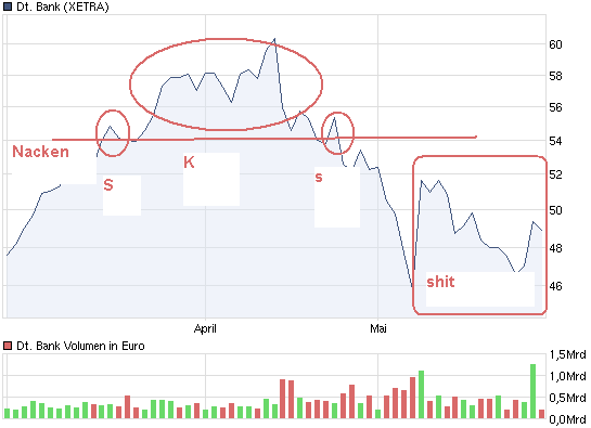 chart_quarter_deutschebank.png