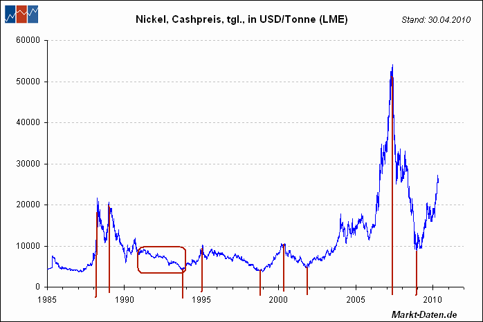 nickel-cash.gif