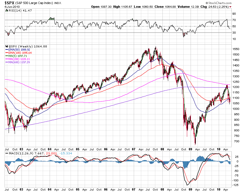 _spx2002w-candle.png
