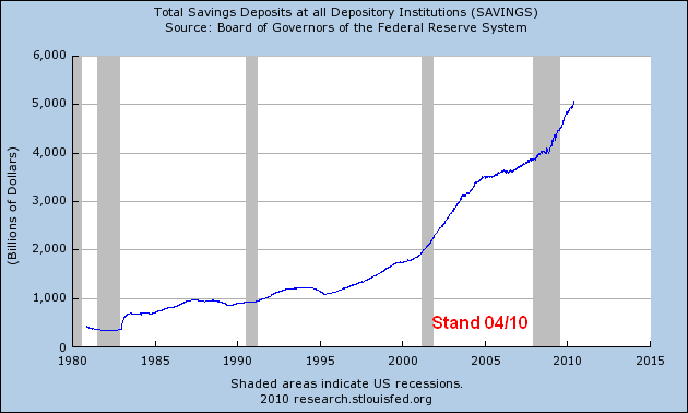 savings_max_630_378.png