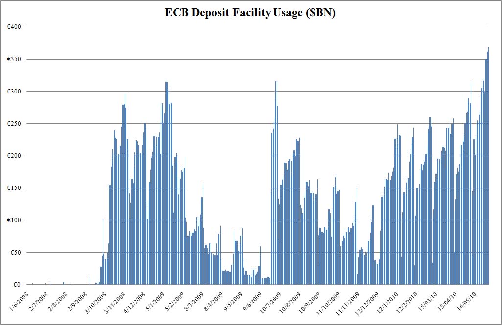 deposit_usage_6.jpg