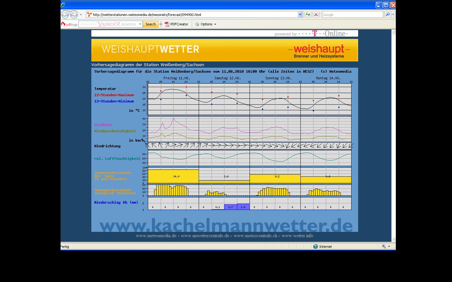 wetter_ost-sachsen.jpg