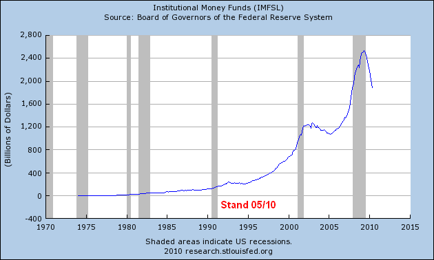 imfsl_max_630_378.png