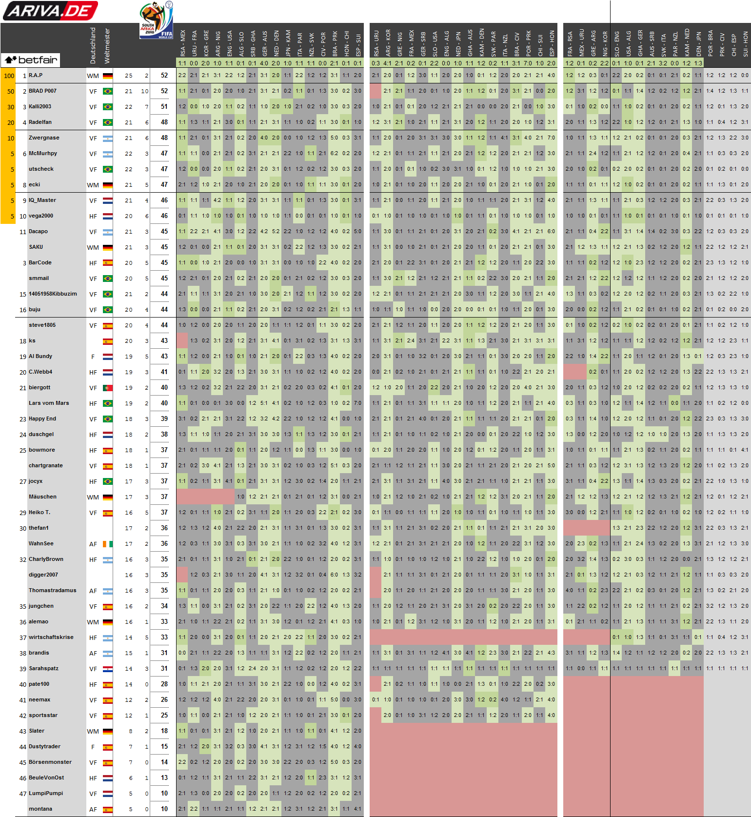 betfair.png