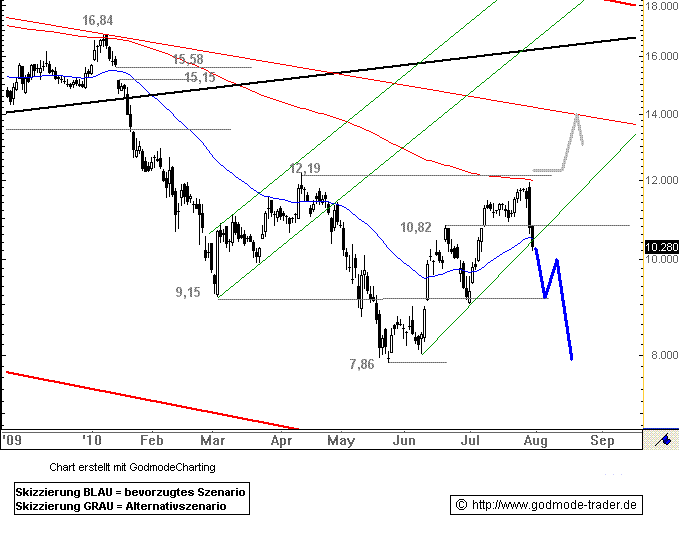 moncal2796.gif