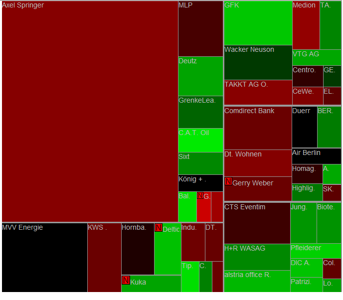 market_map.png