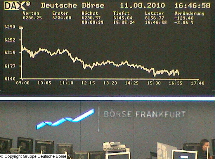 dax_chart_realtime.jpg