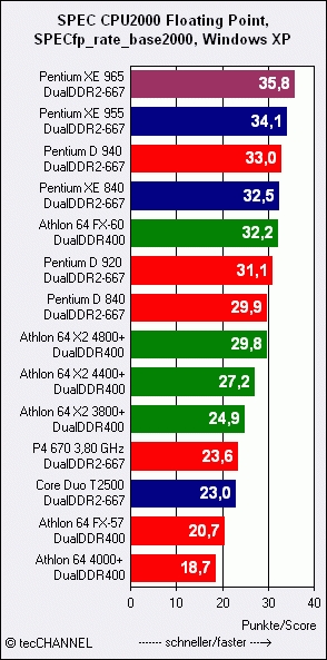 benchmarks.jpg