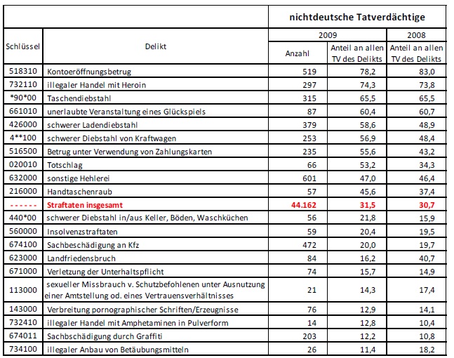 deliktschluessel.jpg