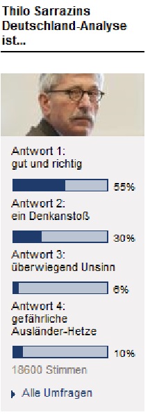 ftd_umfrage.jpg