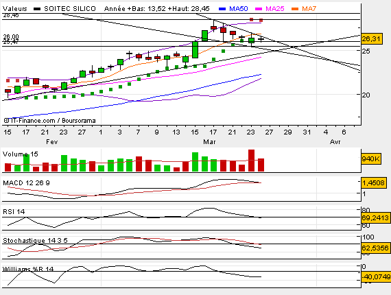 soitec.bmp