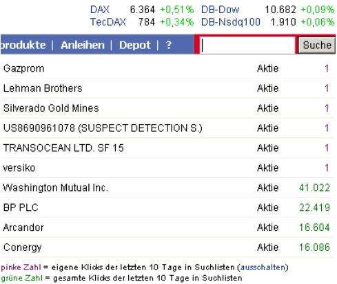 2010-08-05-actien-suche-zug-um-zug-verbessert.gif