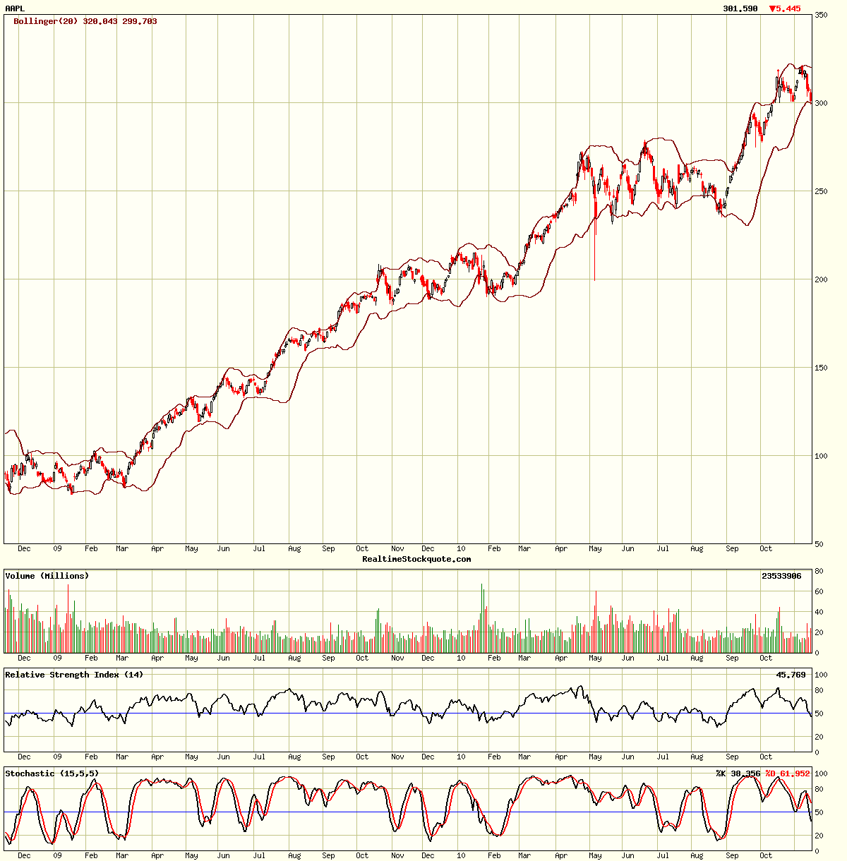 aapl.png