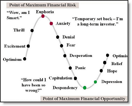 chart.gif