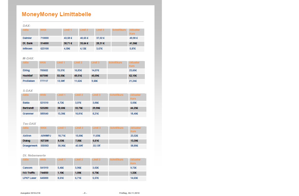 limittabelle_vom_06.jpg