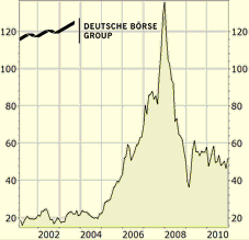 dt_boerse.gif