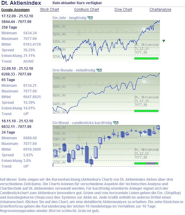 dax.jpg