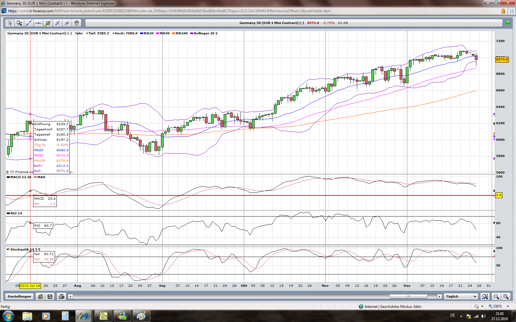 dax_crash.gif