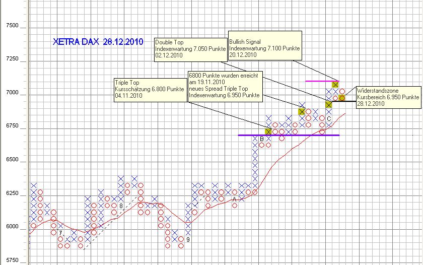 dax.jpg