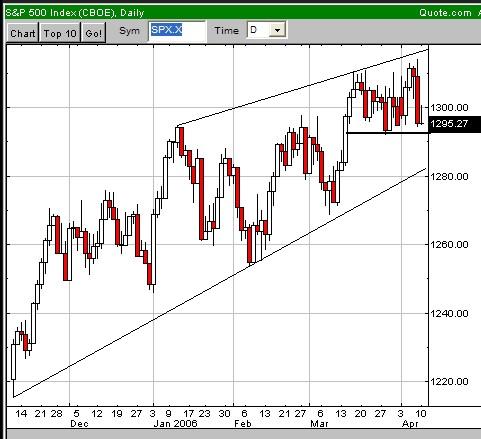 S&P.jpg