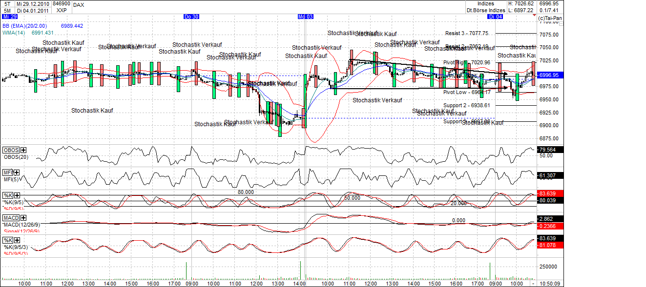 dax_(2).png