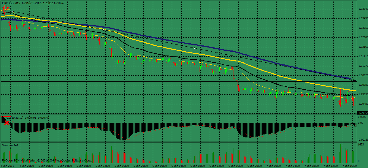 euro-usd1.gif