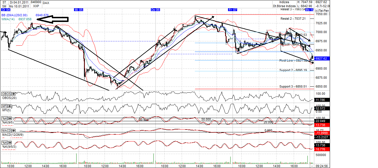 dax_(2).png