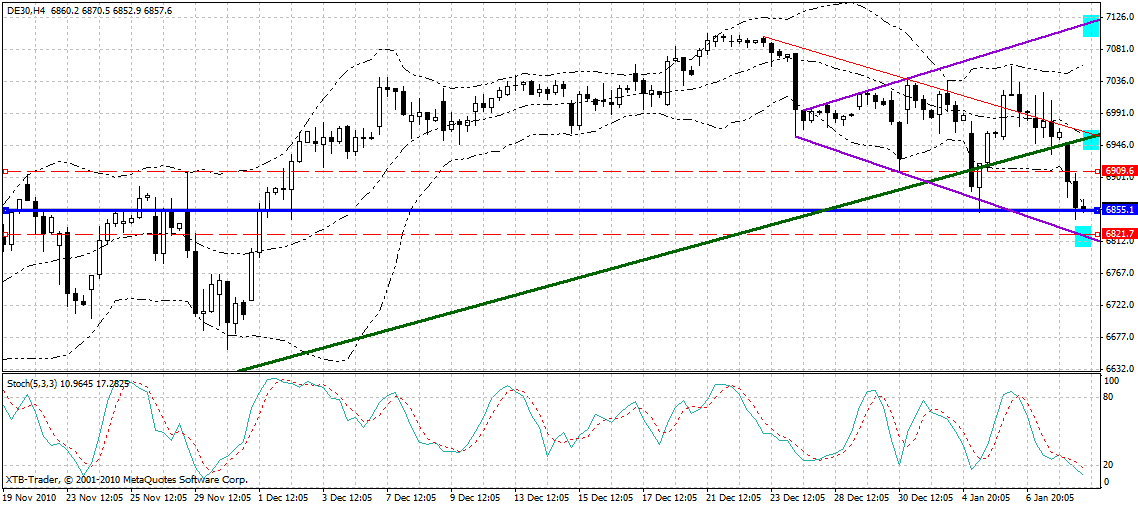 dax_240_min.gif