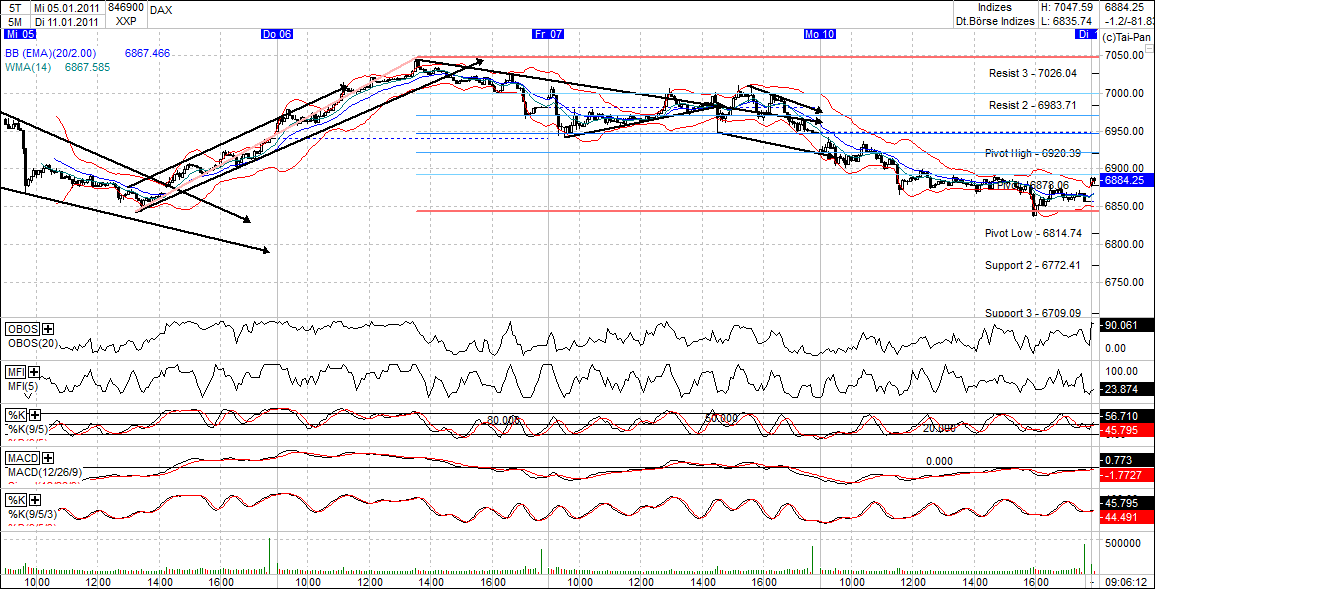 dax_(2).png