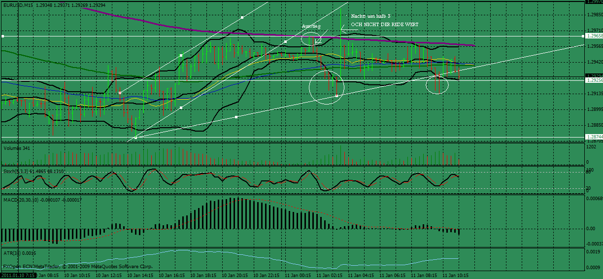 euro-usd1.gif