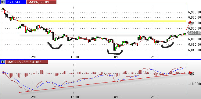 dax_5m.jpg