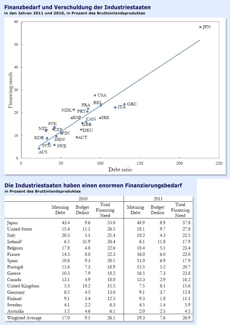 finanzbedarf.jpg