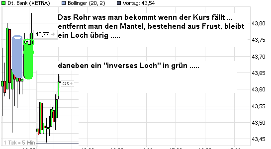 chart_intraday_deutschebank.png