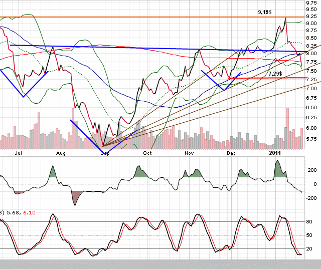 amd2.gif