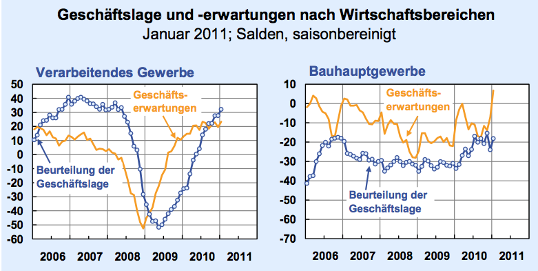 bildschirmfoto_2011-01-25_um_13.png